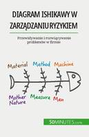 Diagram Ishikawy w zarządzaniu ryzykiem, Przewidywanie i rozwiązywanie problemów w firmie