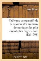 Tableaux comparatifs de l'anatomie des animaux domestiques les plus essentiels à l'agriculture, tels que le cheval, l'âne, le mulet, le boeuf, le mouton, la chèvre, le cochon, le chien et le chat