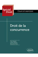 Droit de la concurrence, Droit interne, droit de l'union européenne et droit international