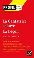 Profil - Ionesco (Eugène) : La Cantatrice chauve, La Leçon, analyse littéraire de l'oeuvre
