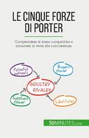 Le cinque forze di Porter, Comprendere le forze competitive e rimanere in testa alla concorrenza