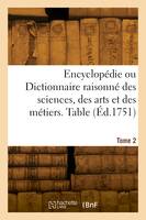Encyclopedie. Table. Tome 2