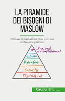 La piramide dei bisogni di Maslow, Ottenere informazioni vitali su come motivare le persone