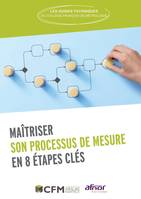 Maîtriser son processus de mesure en 8 étapes clés