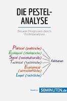 Die PESTEL-Analyse, Bessere Prognosen durch Umfeldanalysen