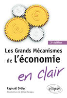 Les grands mécanismes de l’économie en clair