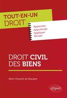 DROIT CIVIL DES BIENS