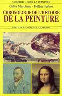 CHRONOLOGIE DE L'HISTOIRE DE LA PEINTURE