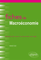 Fiches de Macroéconomie