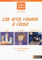 Les arts visuels √† l'√©cole