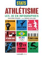 L'athlétisme en infographies