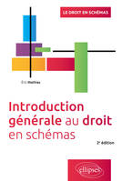 Introduction générale au droit en schémas