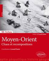 Moyen-Orient • Chaos et recompositions