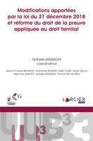 Modifications apportées par la loi du 21 décembre 2018 et réforme du droit de la preuve ...