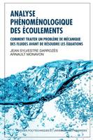 Analyse phénoménologique des écoulements, Comment traiter un problème de mécanique des fluides avant de résoudre les équations