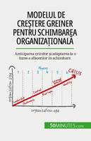 Modelul de creștere Greiner pentru schimbarea organizațională, Anticiparea crizelor și adaptarea la o lume a afacerilor în schimbare