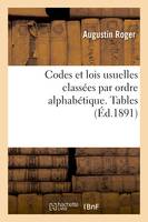 Codes et lois usuelles classées par ordre alphabétique. Tables