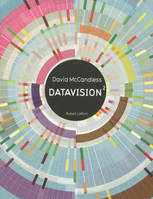 2, Datavision 2