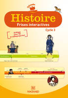 Histoire, Frises interactives