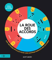 La roue des accords, Manuel d'apprentissage rapide des accords de guitare