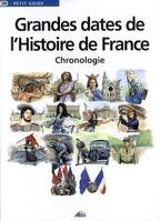 Grandes dates de l'Histoire de France, Chronologie