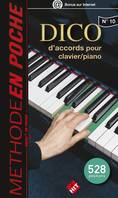 dictionnaire d'accords pour clavier