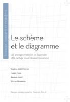 Le schème et le diagramme, Les ancrages matériels de la pensée et le partage visuel des connaissances