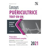 Concours puéricultrice 2021