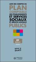 Liste des comptes du plan comptable des établissements et services sociaux et médico-sociaux publics, Modèles de documents de synthèse comptables, budgétaires et financiers d'un établissement social ou médico-social