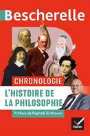 Bescherelle Chronologie de l'histoire de la philosophie, de l'Antiquité à nos jours