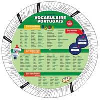 ROUE DU VOCABULAIRE PORTUGAIS