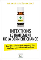 Infections - Le traitement de la dernière chance. Quand les antibiotiques n'agissent plus, les phages peuvent vous sauver la vie., Quand les antibiotiques n'agissent plus, les phages peuvent sauver la vie