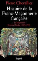 Histoire de la franc-maçonnerie française, La maçonnerie, école de l'égalité (1725-1789)