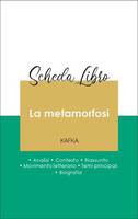 Scheda libro La metamorfosi (analisi letteraria di riferimento e riassunto completo)