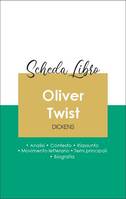 Scheda libro Oliver Twist (analisi letteraria di riferimento e riassunto completo)