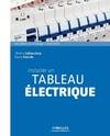 Installer un tableau électrique