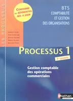 Processus 1 (Éd.2008) Gestion comptable des opérations commerciales Les Processus Livre de l'élève