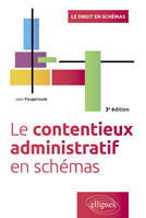 Le contentieux administratif en schémas