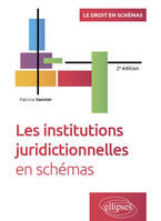 Les institutions juridictionnelles en schémas, A jour au 30 août 2023