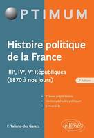Histoire politique de la France - IIIe, IVe, Ve Républiques (1870 à nos jours)