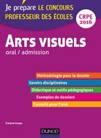 Arts visuels - Professeur des écoles - Oral admission - CRPE 2016, Mise en situation professionnelle