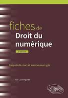 Fiches de Droit du numérique, A jour au 30 août 2023