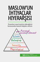 Maslow'un İhtiyaçlar Hiyerarşisi, İnsanları nasıl motive edeceğiniz konusunda önemli bilgiler edinin