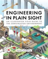 Engineering in Plain Sight /anglais