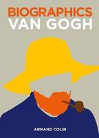 Biographics Van Gogh, Les biographies visuelles