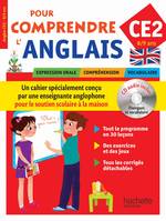 Pour comprendre l'anglais CE2