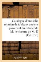 Catalogue d'une jolie réunion de tableaux anciens provenant du cabinet de M. le vicomte de M. D