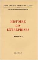 Histoire des entreprises 1958-1963, 12 fascicules. Fasc. n°1