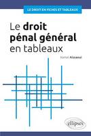 Le droit pénal général en fiches et en tableaux