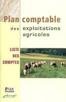 Plan comptable des exploitations agricoles : Liste des comptes, liste des comptes